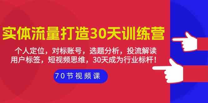 （9782期）实体-流量打造-30天训练营：个人定位，对标账号，选题分析，投流解读-70节-SBYUN网创
