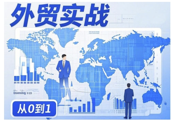 外贸询盘增长秘籍从0到1的实战指南，助你快速提升外贸业务能力-SBYUN网创